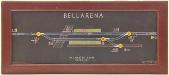 click for 10K .jpg image of Bellarena signal box diagram